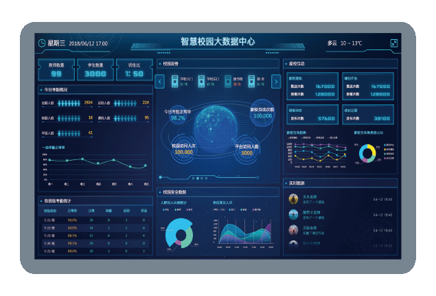 有米有学官网